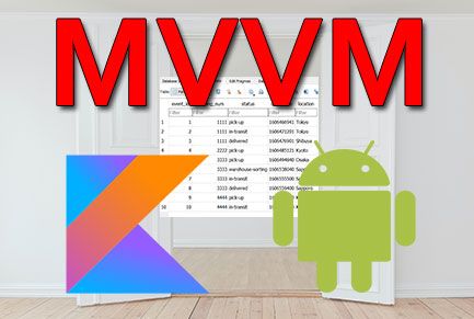 Basic MVVM in Android Kotlin using Prepopulated Database and Room w/ Unit Testing – Part 3 - Featured image